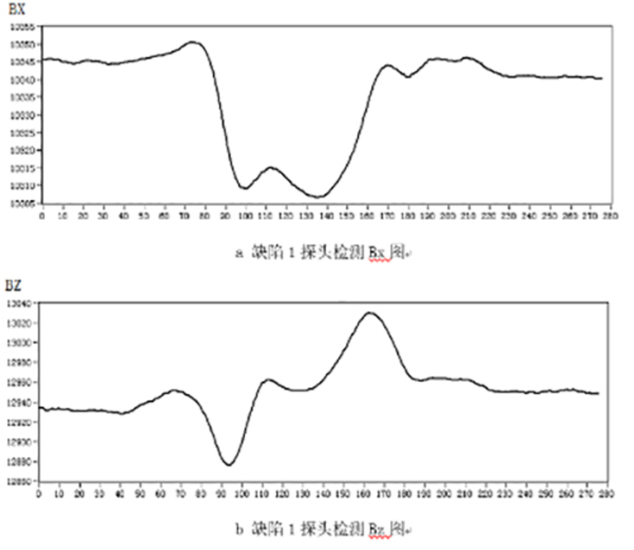 亚洲精品久久一区二区三区
