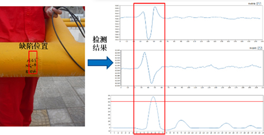 亚洲精品久久一区二区三区
