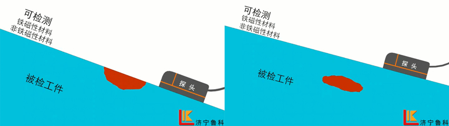 亚洲精品久久一区二区三区