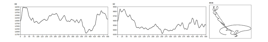 亚洲精品久久一区二区三区