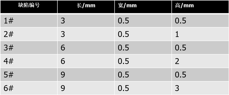 亚洲精品久久一区二区三区