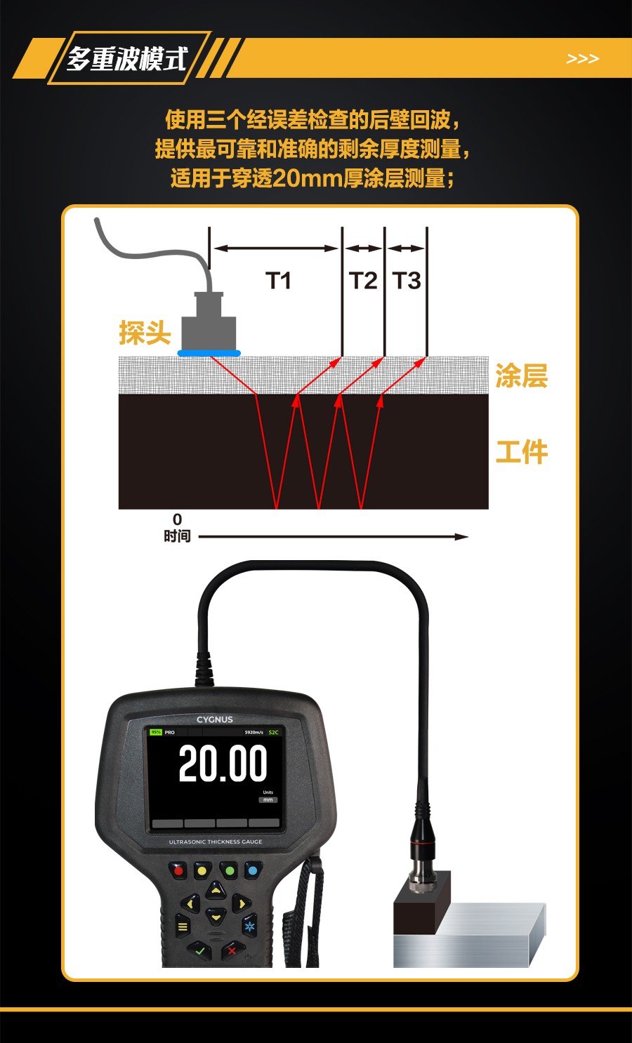 亚洲精品久久一区二区三区