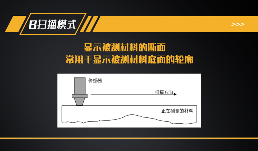 亚洲精品久久一区二区三区