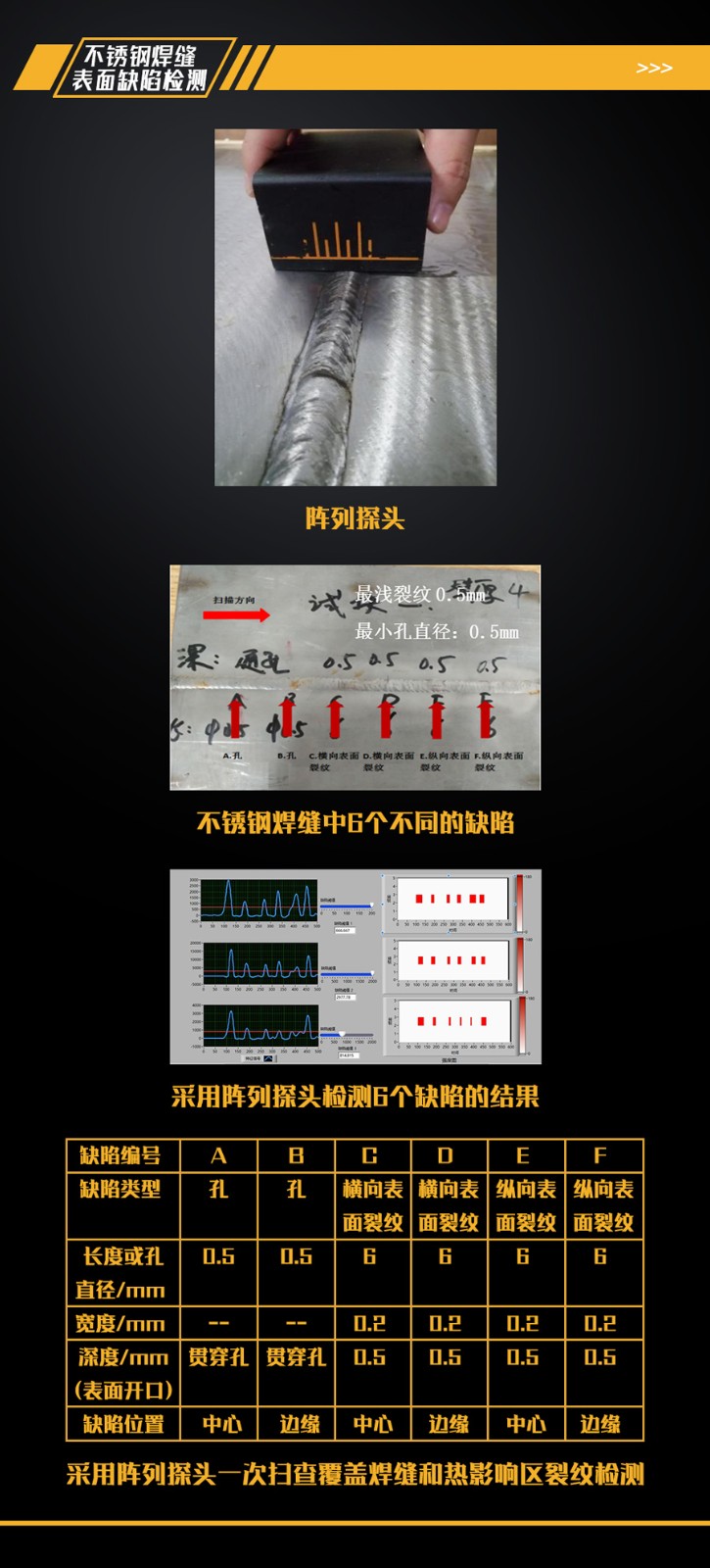 亚洲精品久久一区二区三区