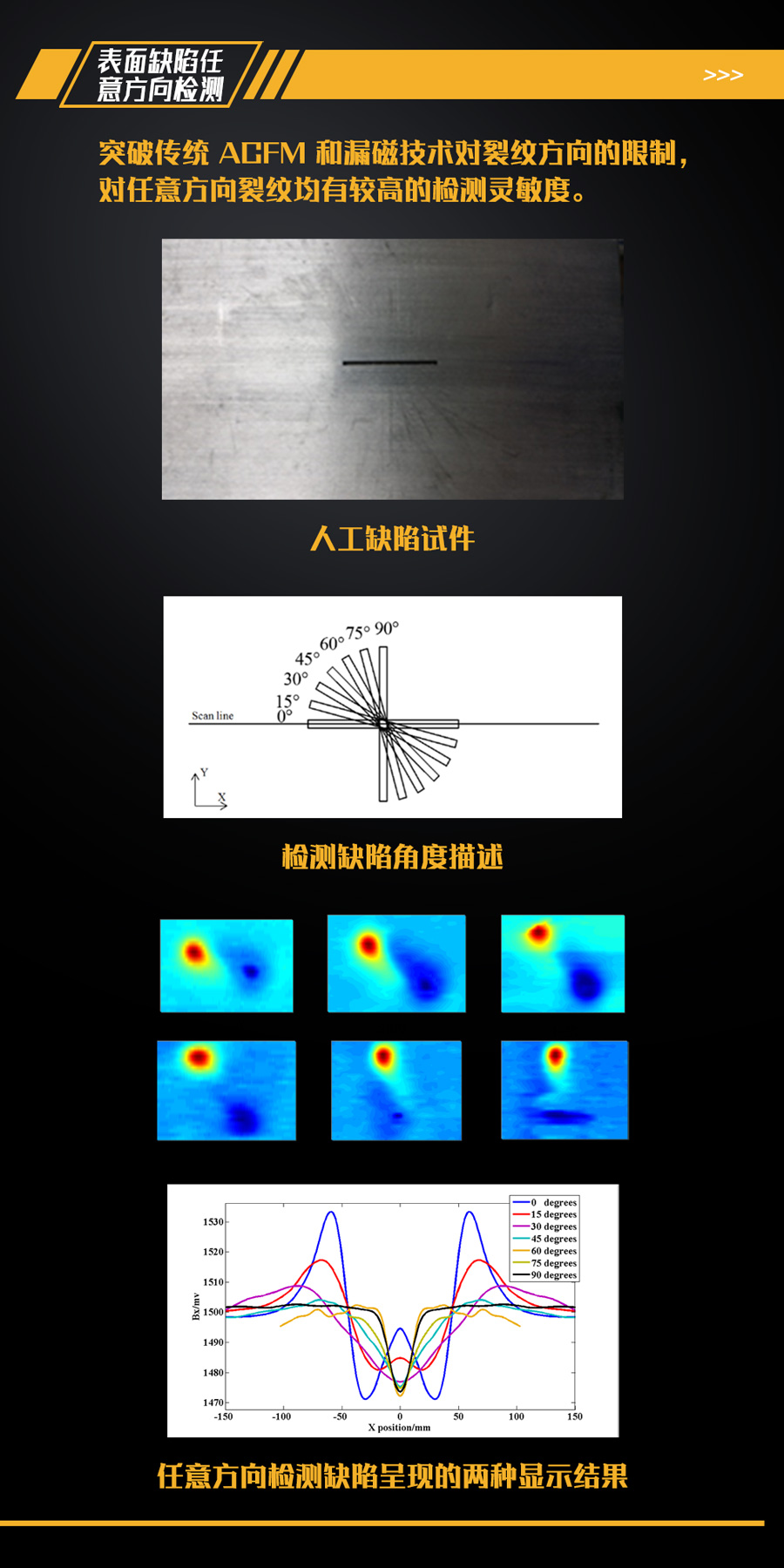 亚洲精品久久一区二区三区