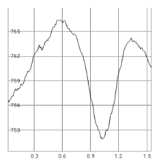 亚洲精品久久一区二区三区