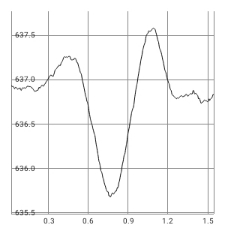 亚洲精品久久一区二区三区