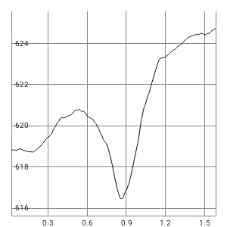 亚洲精品久久一区二区三区