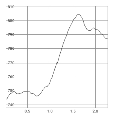 亚洲精品久久一区二区三区