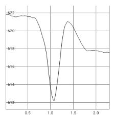 亚洲精品久久一区二区三区