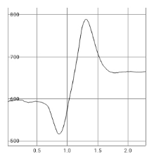 亚洲精品久久一区二区三区