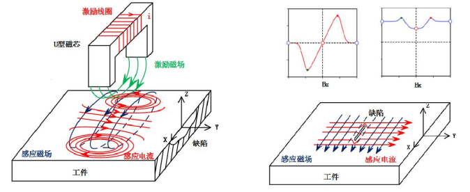 亚洲精品久久一区二区三区