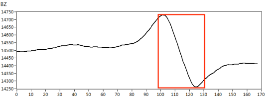 亚洲精品久久一区二区三区