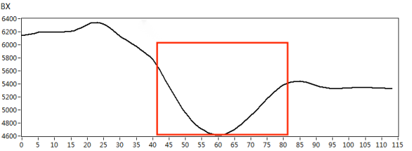 亚洲精品久久一区二区三区