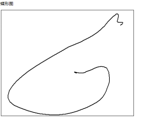 亚洲精品久久一区二区三区