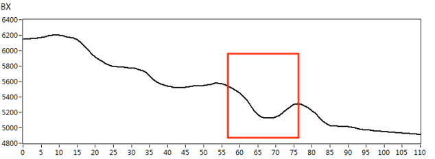 亚洲精品久久一区二区三区
