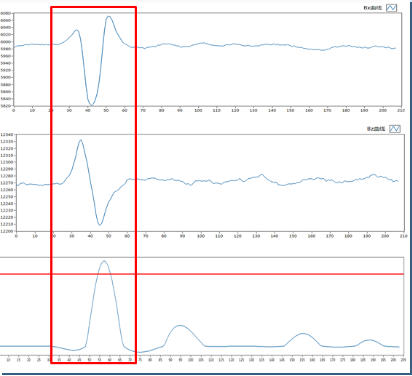 亚洲精品久久一区二区三区