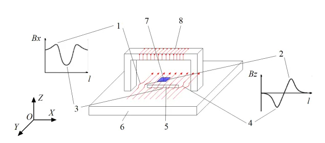 亚洲精品久久一区二区三区