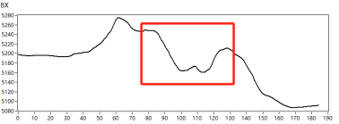 亚洲精品久久一区二区三区