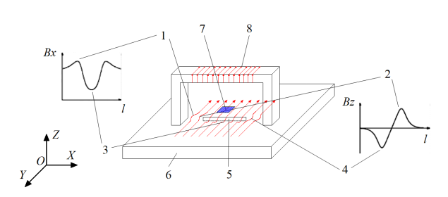 亚洲精品久久一区二区三区