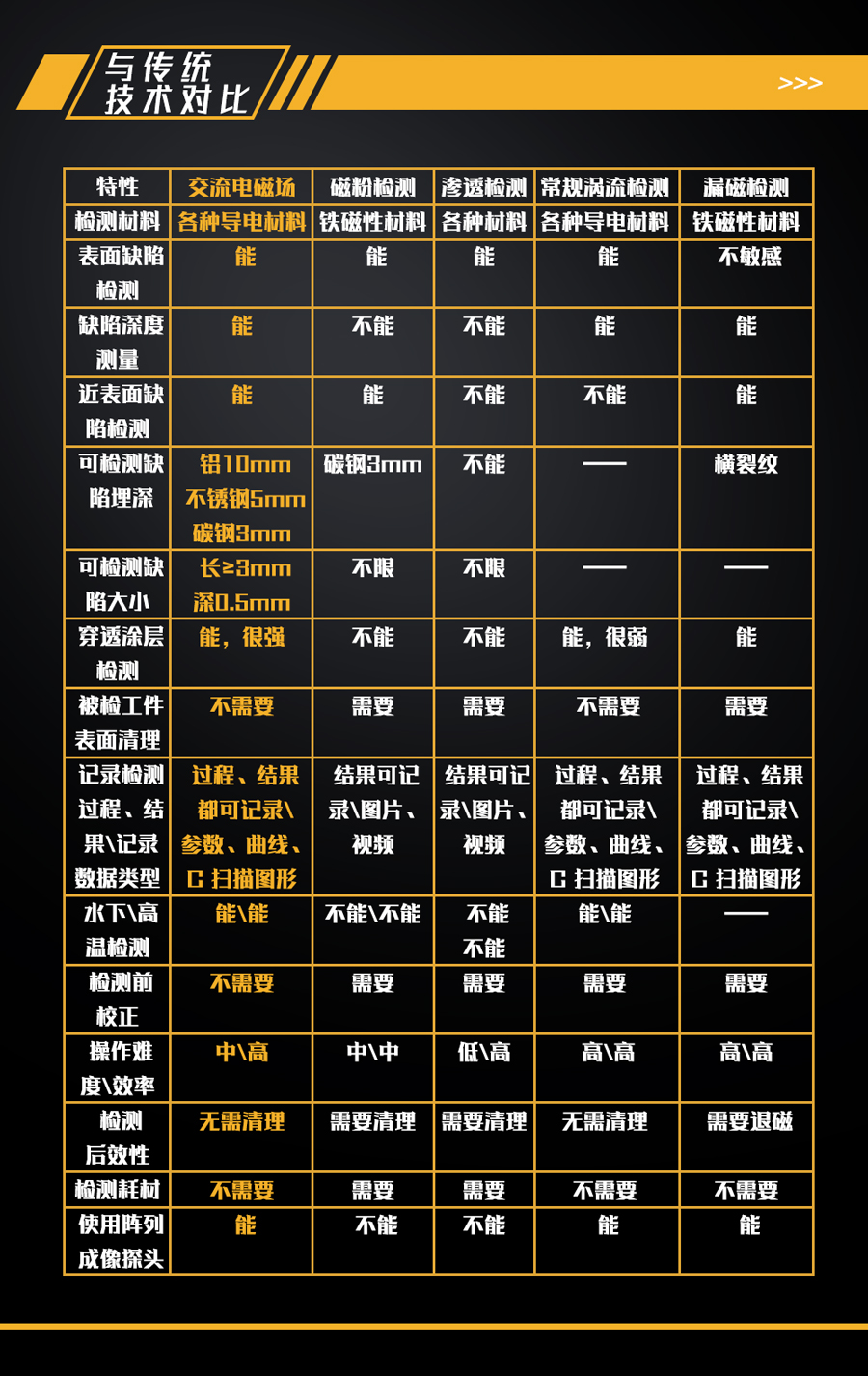 亚洲精品久久一区二区三区