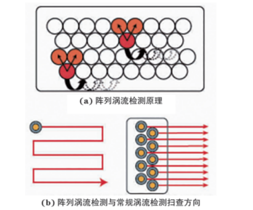 亚洲精品久久一区二区三区