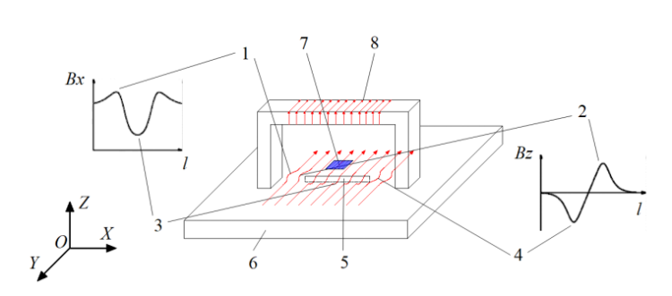 亚洲精品久久一区二区三区