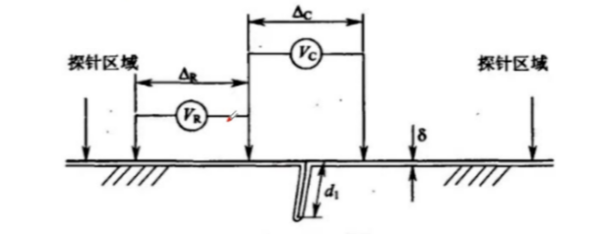 亚洲精品久久一区二区三区