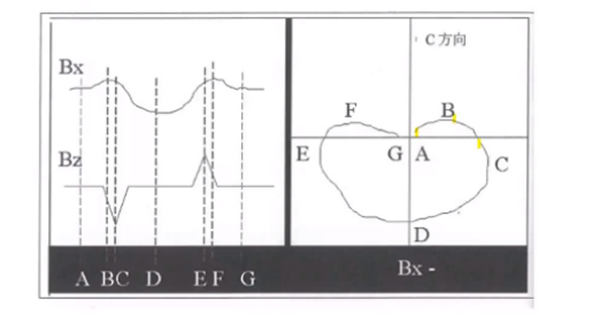 亚洲精品久久一区二区三区