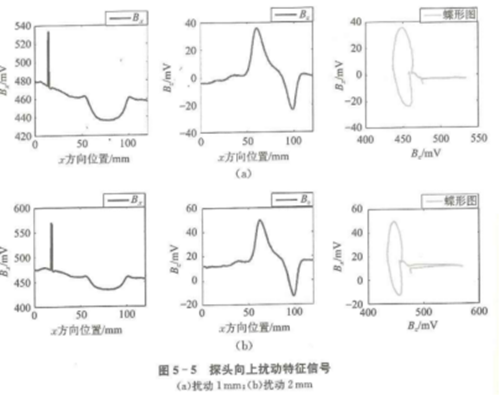 亚洲精品久久一区二区三区