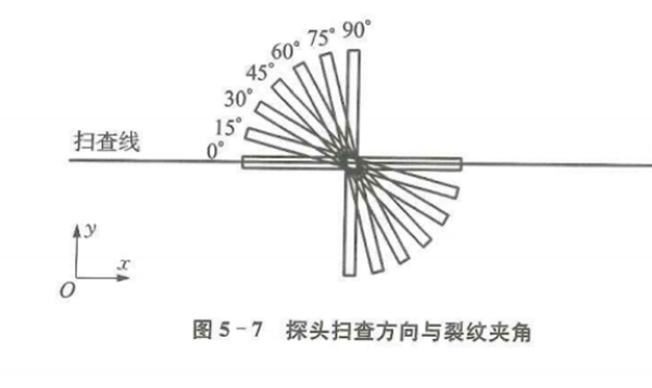 亚洲精品久久一区二区三区