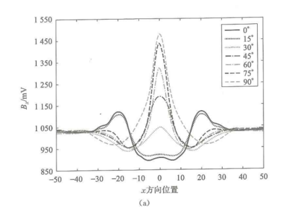 亚洲精品久久一区二区三区