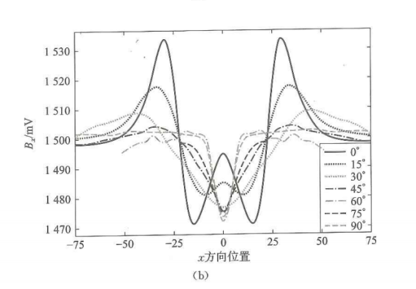 亚洲精品久久一区二区三区