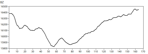 亚洲精品久久一区二区三区