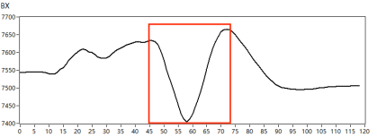 亚洲精品久久一区二区三区