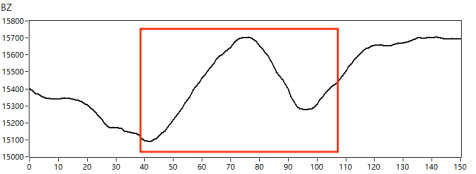 亚洲精品久久一区二区三区