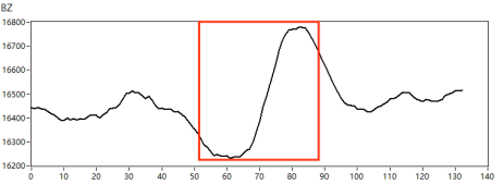亚洲精品久久一区二区三区
