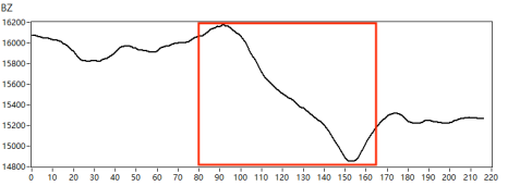 亚洲精品久久一区二区三区