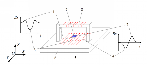 亚洲精品久久一区二区三区