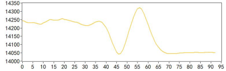 亚洲精品久久一区二区三区
