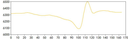 亚洲精品久久一区二区三区