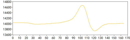 亚洲精品久久一区二区三区