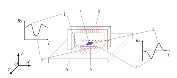亚洲精品久久一区二区三区