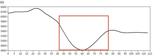 亚洲精品久久一区二区三区