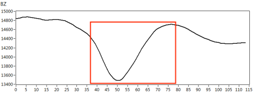 亚洲精品久久一区二区三区