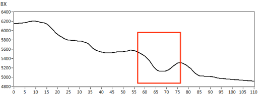 亚洲精品久久一区二区三区