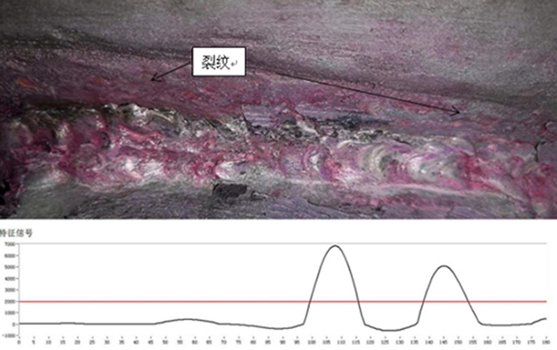 亚洲精品久久一区二区三区