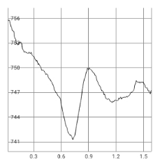 亚洲精品久久一区二区三区