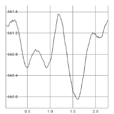 亚洲精品久久一区二区三区