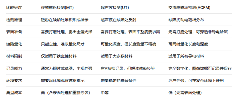 亚洲精品久久一区二区三区